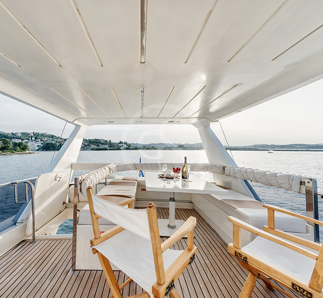 Yacht Hire Corfu Concierge